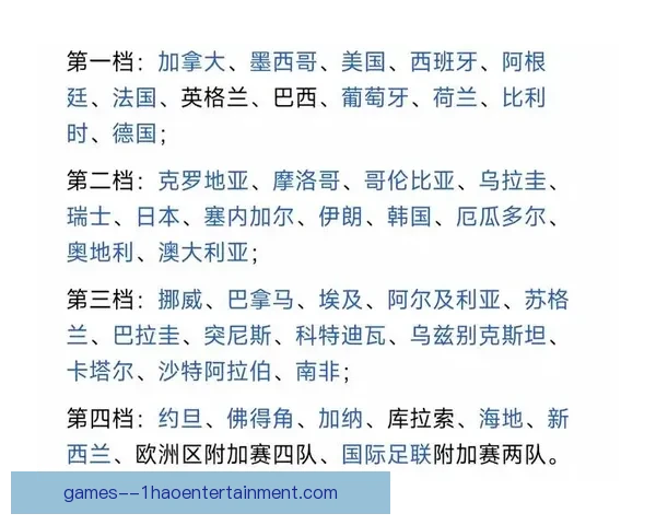 2025欧国联抽签结果揭晓 德国意大利荷兰成死亡之组