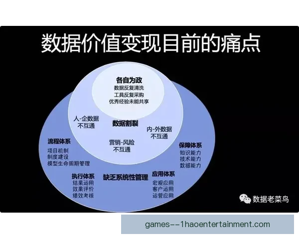 从临场数据到关键影响吉鲁欧协联发挥深度评估与解读价值表现全面